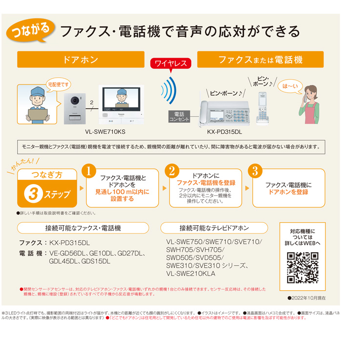 パナソニック VL-SWE210KLA ワイヤレスモニター付 1-2タイプ どこでも