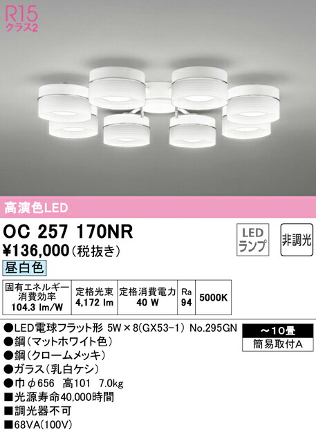 ODELIC オーデリック LED電球フラット型 昼白色 Bluetooth調光 ic.sch.id