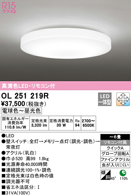 (LINEクーポン有)ODELIC OL251219R シーリングライト LED一体型 電球色～昼光色 調光・調色 オーデリック