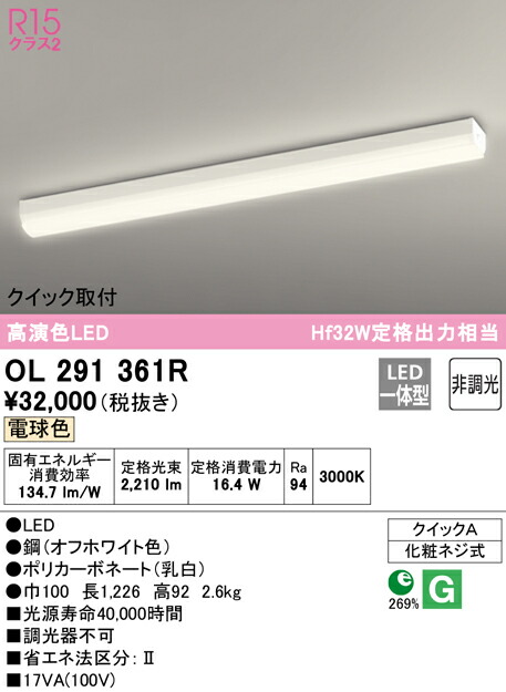 洛電市庭とは?
