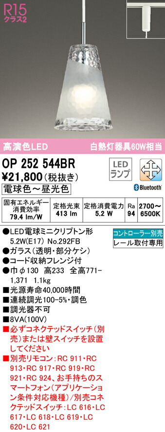 洛電市場とは?