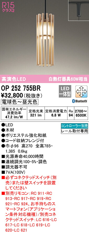 洛電市場とは? ペンダントライト・吊下げ灯-インテリア・寝具・収納-ライト・照明器具