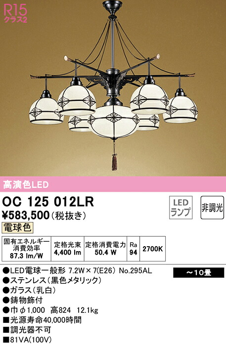 洛電市場とは?