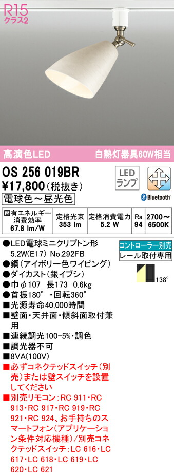 洛電市庭とは?