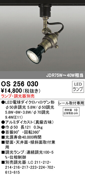 洛電市庭とは?