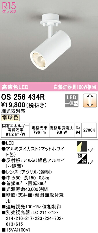 洛電市庭とは?
