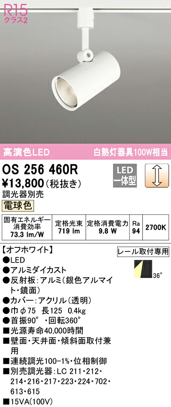 洛電市庭とは?