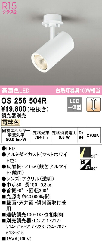 洛電市庭とは?