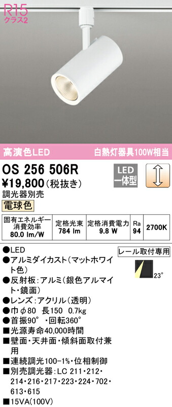 洛電市庭とは?
