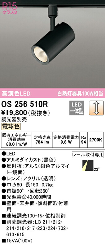 洛電市庭とは?