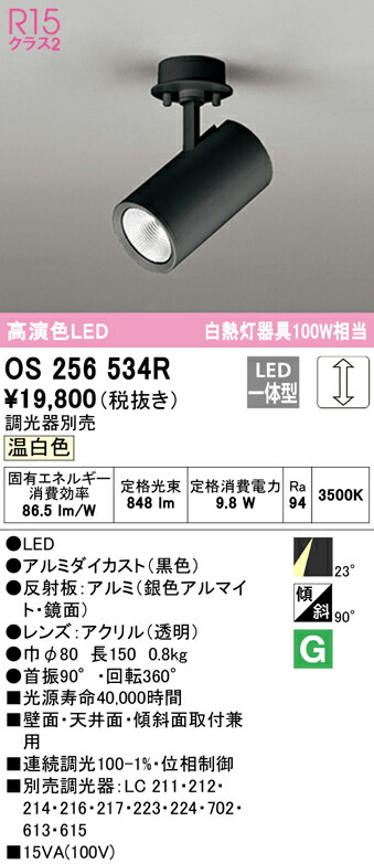 洛電市庭とは?