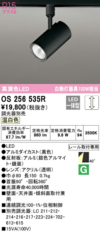 洛電市庭とは?