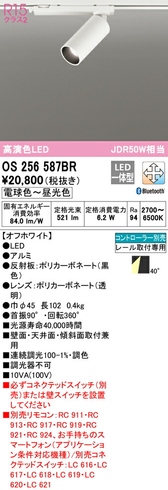 洛電市場とは?
