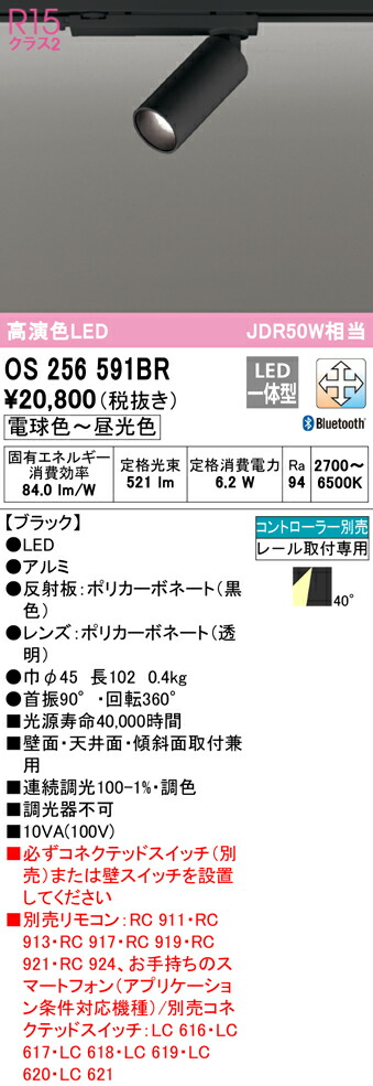 洛電市場とは?