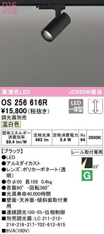 洛電市場とは?