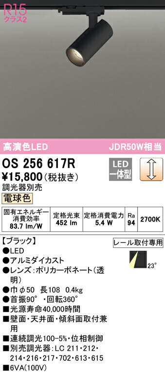 洛電市場とは?