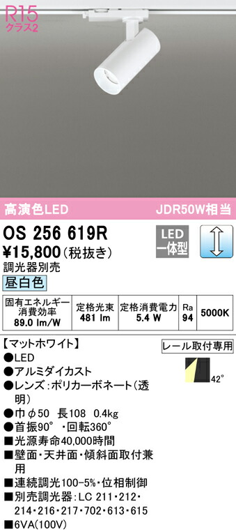 洛電市場とは?