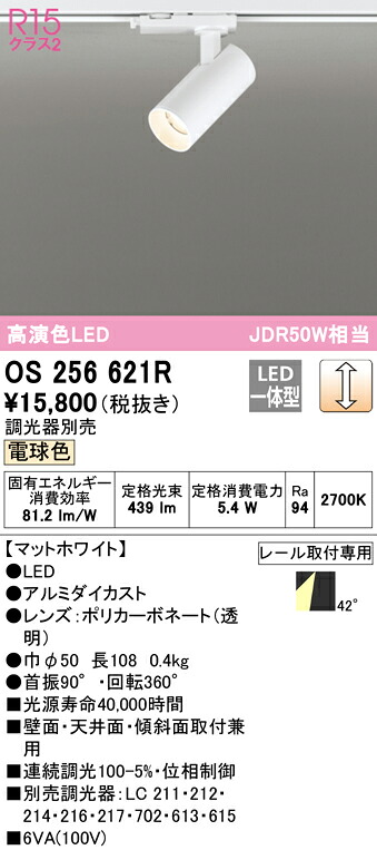洛電市場とは?