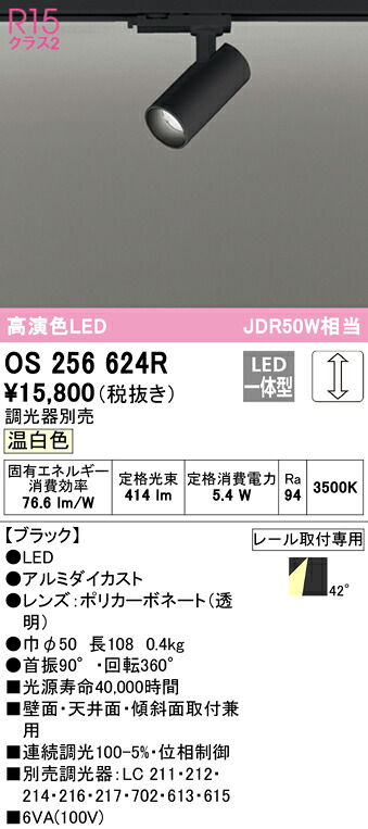洛電市場とは?