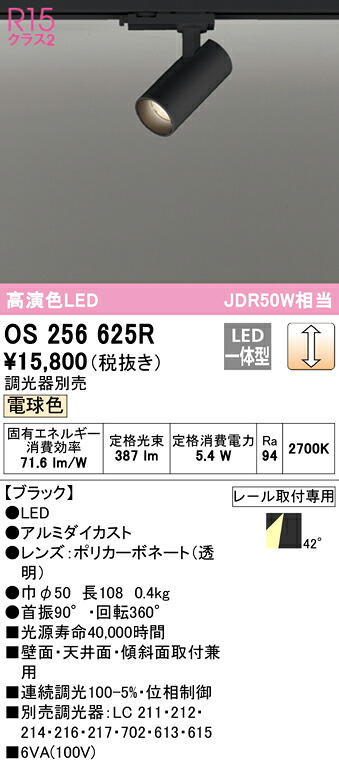 洛電市場とは?