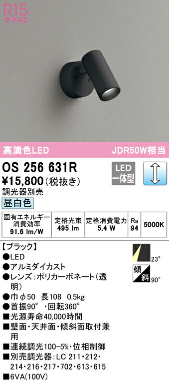 洛電市場とは?