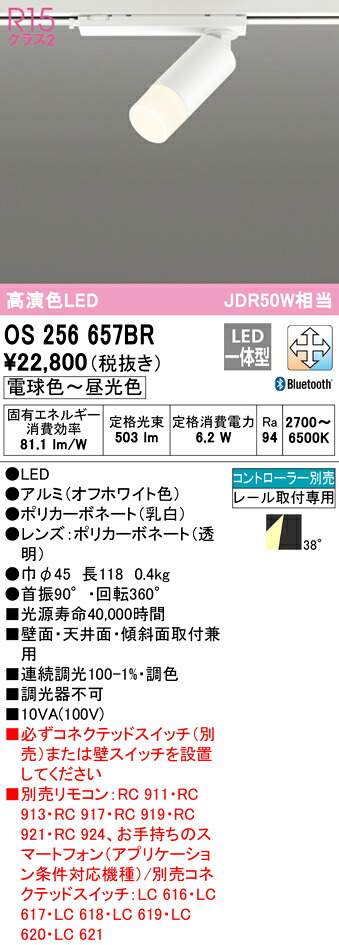 洛電市場とは?