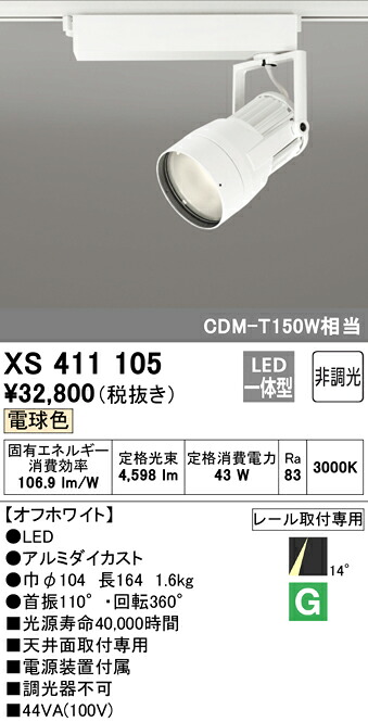 洛電市場とは?