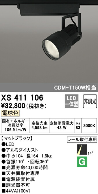 洛電市場とは?