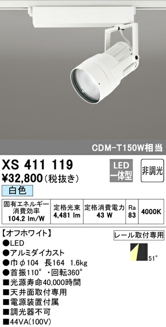 洛電市場とは?