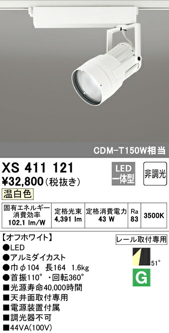 洛電市場とは?