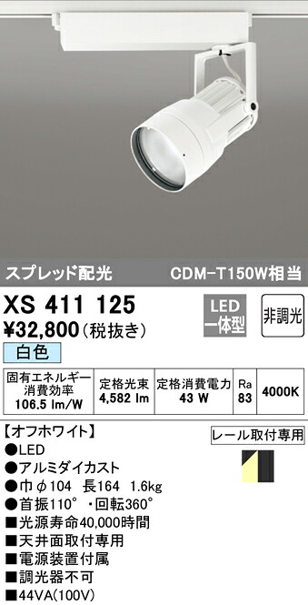 洛電市場とは?