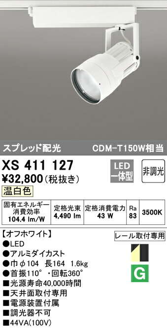 洛電市場とは?