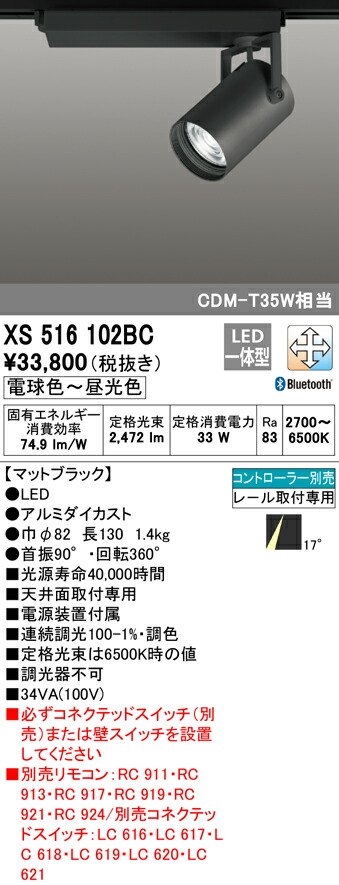洛電市場とは?