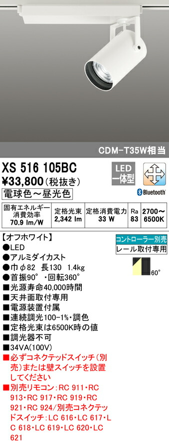 洛電市場とは?