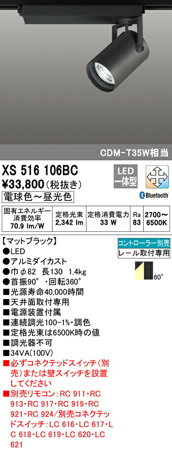 洛電市場とは?