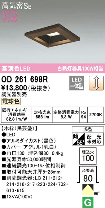 洛電市庭とは?