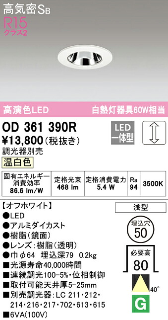 洛電市庭とは?