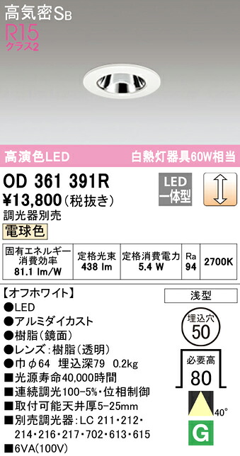 洛電市庭とは?