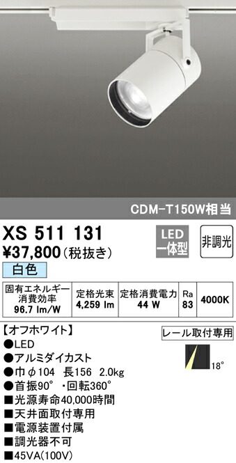 洛電市場とは?