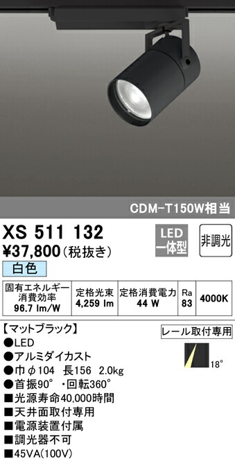 洛電市場とは?