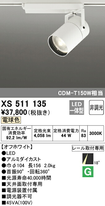 洛電市場とは?