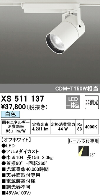 洛電市場とは?