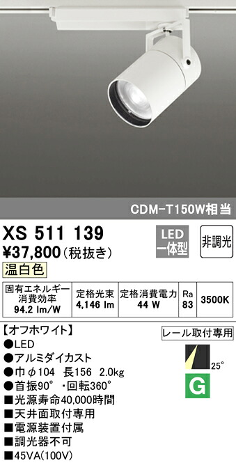 洛電市場とは?