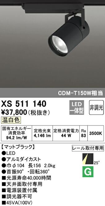 洛電市場とは?