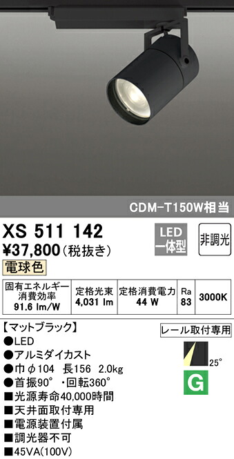 洛電市場とは?