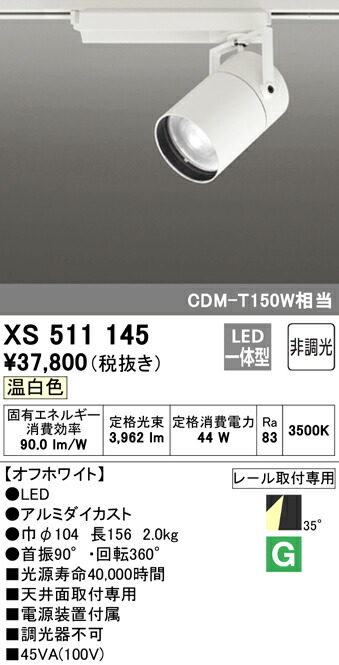 洛電市場とは?
