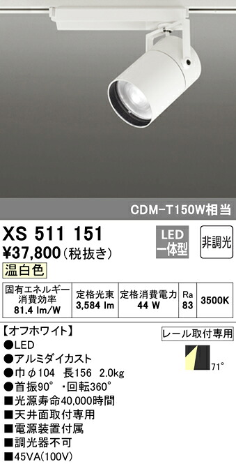 洛電市場とは?
