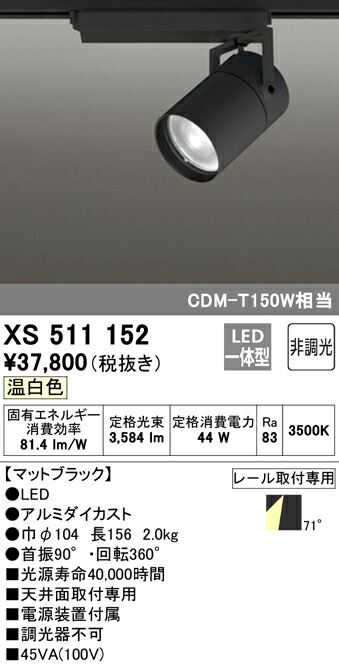 洛電市場とは?