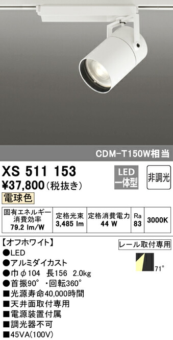 洛電市場とは?