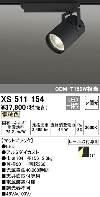 洛電市場とは?